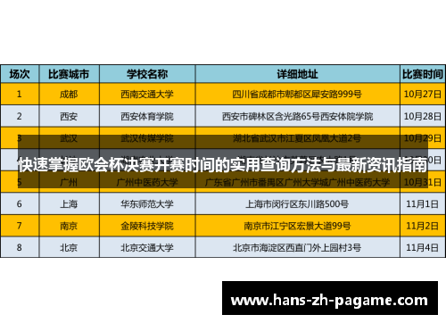 快速掌握欧会杯决赛开赛时间的实用查询方法与最新资讯指南