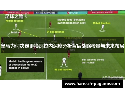 皇马为何决定更换瓦拉内深度分析背后战略考量与未来布局 皇马为何决定更换瓦拉内深度分析背后战略考量与未来布局