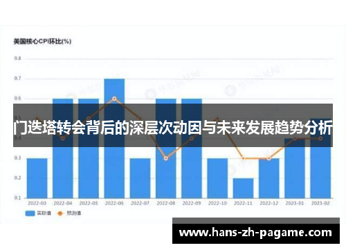 门迭塔转会背后的深层次动因与未来发展趋势分析