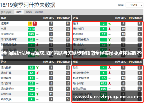 全面解析法甲冠军获取的策略与关键步骤指南全程实操要点详解版本 全面解析法甲冠军获取的策略与关键步骤指南全程实操要点详解版本