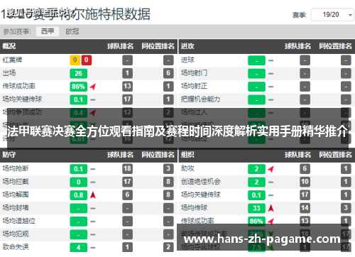 法甲联赛决赛全方位观看指南及赛程时间深度解析实用手册精华推介