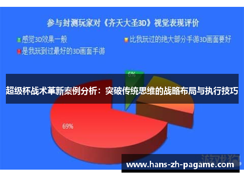 超级杯战术革新案例分析：突破传统思维的战略布局与执行技巧