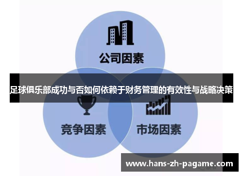 足球俱乐部成功与否如何依赖于财务管理的有效性与战略决策 足球俱乐部成功与否如何依赖于财务管理的有效性与战略决策