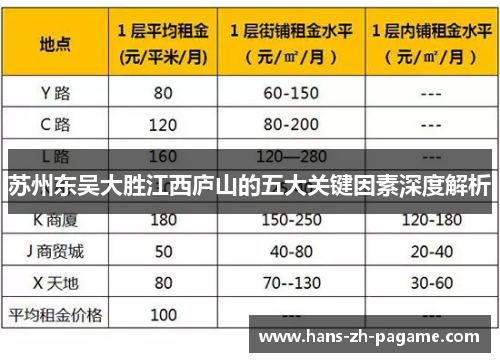 苏州东吴大胜江西庐山的五大关键因素深度解析 苏州东吴大胜江西庐山的五大关键因素深度解析