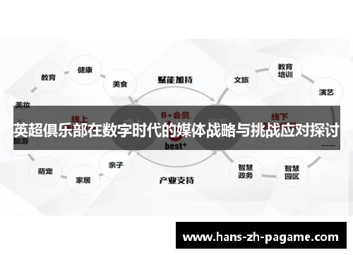 英超俱乐部在数字时代的媒体战略与挑战应对探讨 英超俱乐部在数字时代的媒体战略与挑战应对探讨