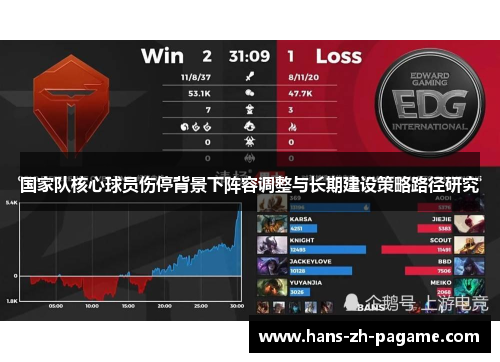 国家队核心球员伤停背景下阵容调整与长期建设策略路径研究