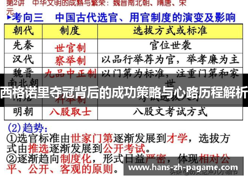 西格诺里夺冠背后的成功策略与心路历程解析
