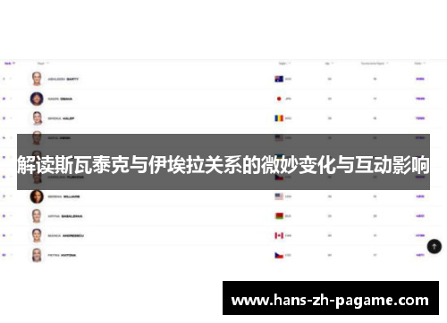 解读斯瓦泰克与伊埃拉关系的微妙变化与互动影响