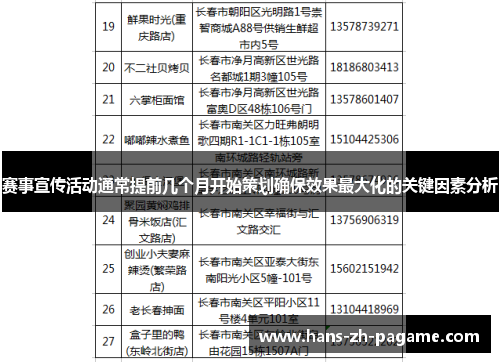 赛事宣传活动通常提前几个月开始策划确保效果最大化的关键因素分析