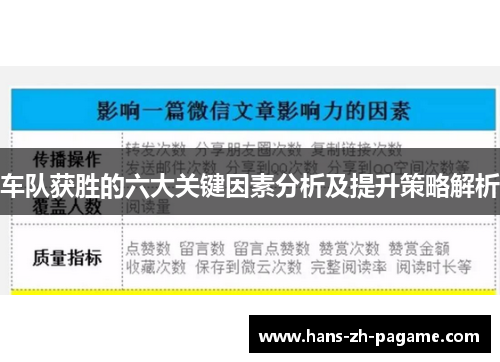 车队获胜的六大关键因素分析及提升策略解析 车队获胜的六大关键因素分析及提升策略解析
