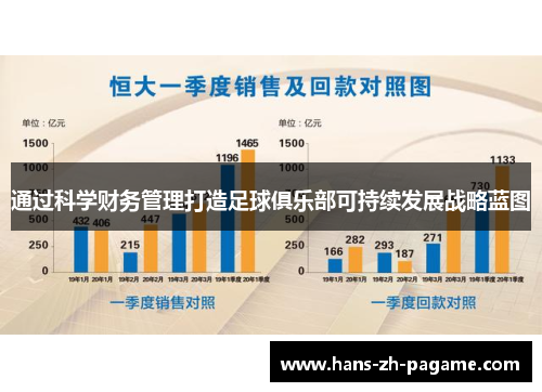 通过科学财务管理打造足球俱乐部可持续发展战略蓝图 通过科学财务管理打造足球俱乐部可持续发展战略蓝图